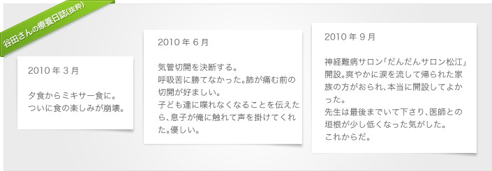 谷田さんの療養日誌（抜粋）